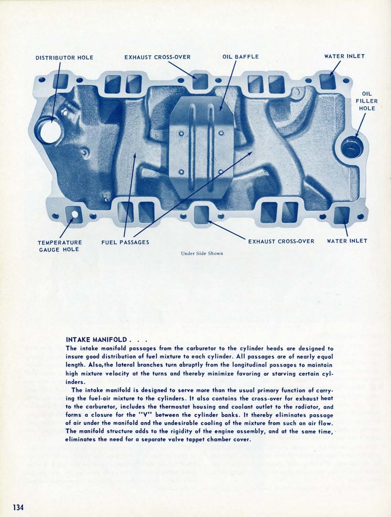 n_1955 Chevrolet Engineering Features-134.jpg